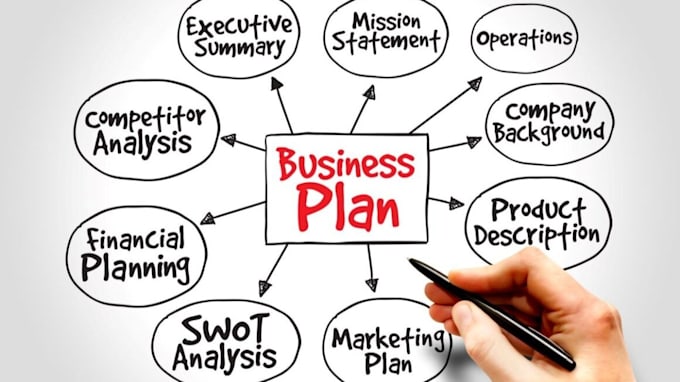 write a startup business plan with 5 year financial projections