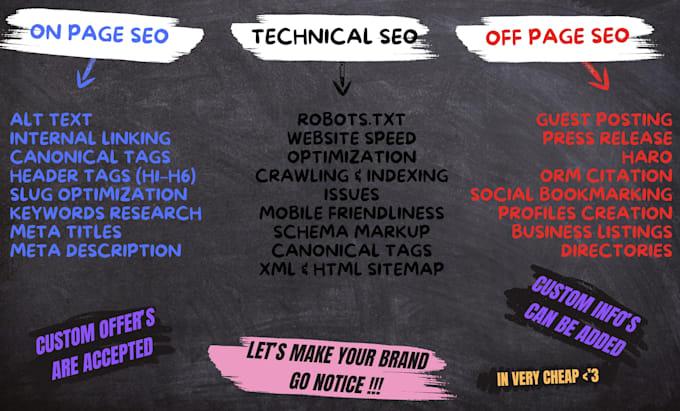 do website onpage SEO, technical optimization, and GEO for google and chatgpt