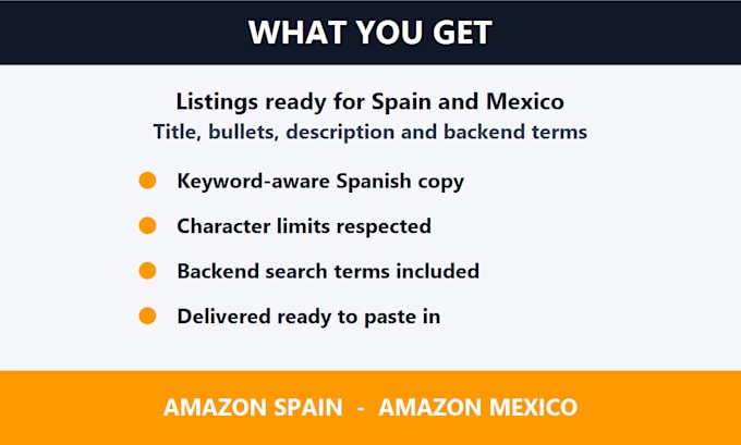 translate your amazon listing into spanish for spain and mexico