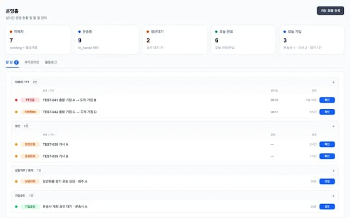 build a custom web app to manage your team workflow