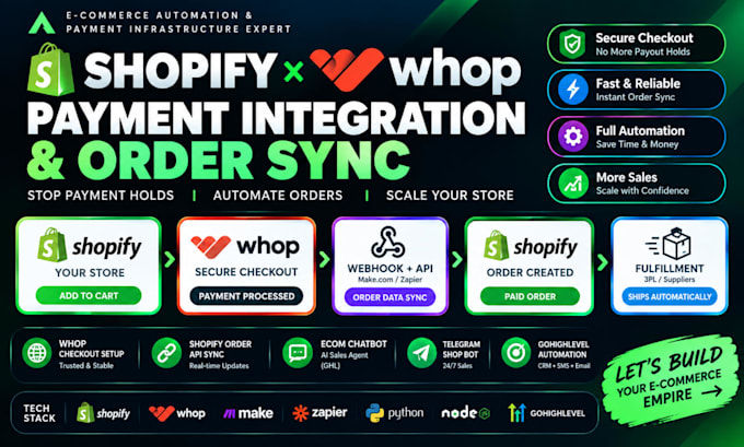 do secured wix wp payment api gateway shopify whop ghl checkout ecom billing rls