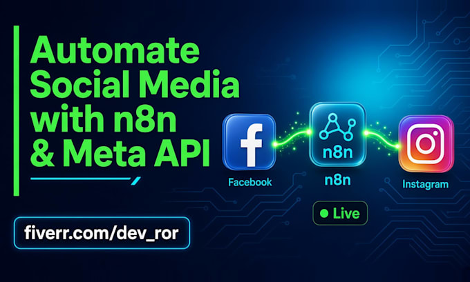 build n8n workflows and social media automation