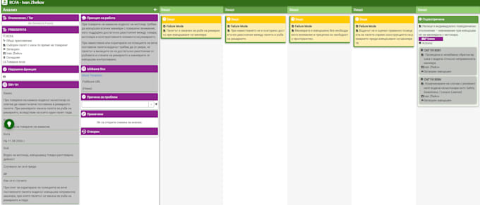 perform root cause analysis using 5 whys and fishbone