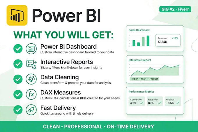 create power bi dashboard and reports