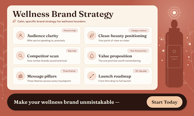 create wellness brand strategy and clean beauty