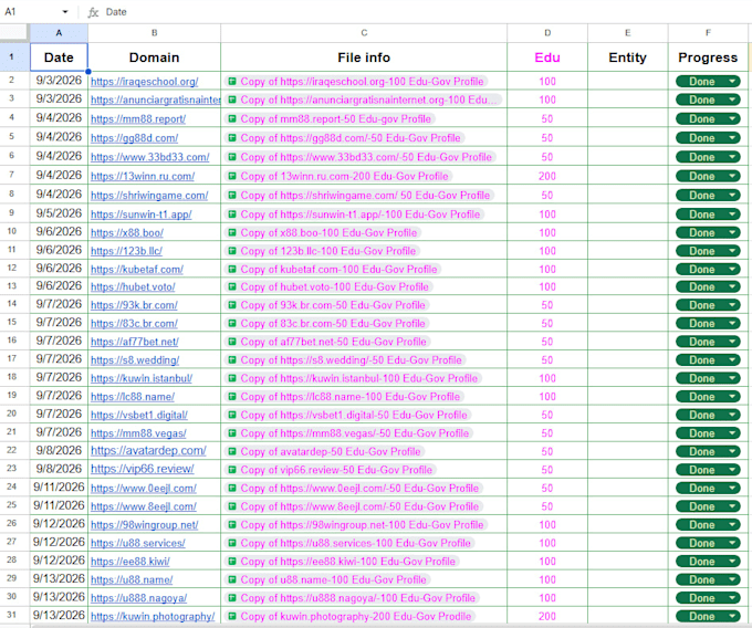create social media profile backlink for top google ranking
