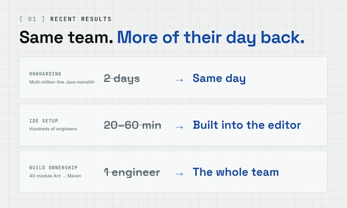 modernize your legacy java build system, ant to maven or bazel