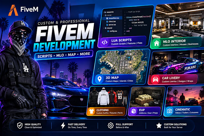 lua scripts fivem scripts mlo interior 3d map car livery eup clothing cinematic