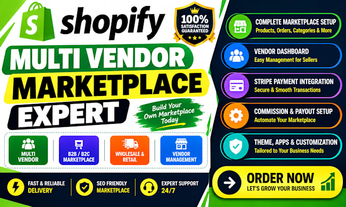 shopify multivendor multivendor marketplace webkul shipturtl b2b b2c vendor