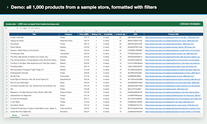 scrape website data into excel, csv or google sheets