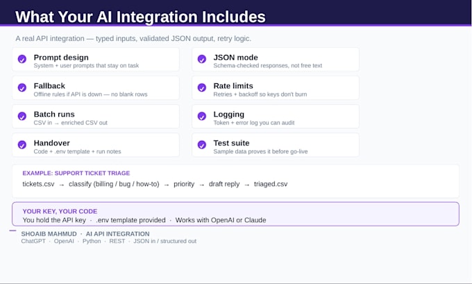 integrate chatgpt and ai api into your website or workflow