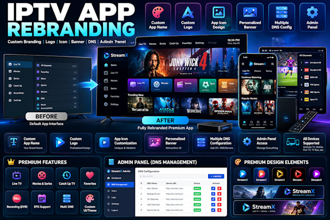 rebrands iptv app tivimate with admin panels