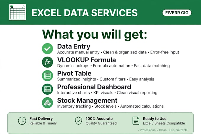 do data entry, copy paste, excel work in 2 hours