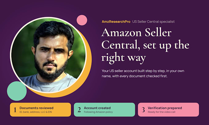 create amazon seller central account in USA