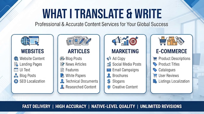 do professional french translation and copywriting
