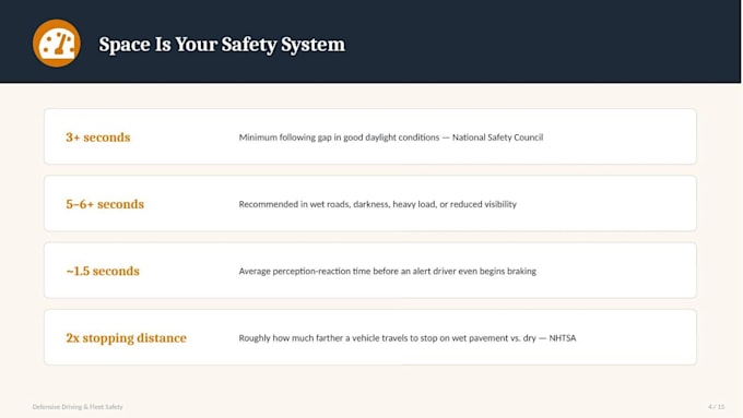 create a defensive driving, fleet safety training powerpoint