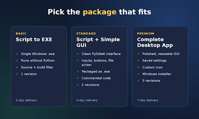 turn your python script into a windows desktop app