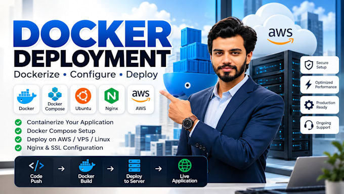 dockerize and deploy your application using AWS