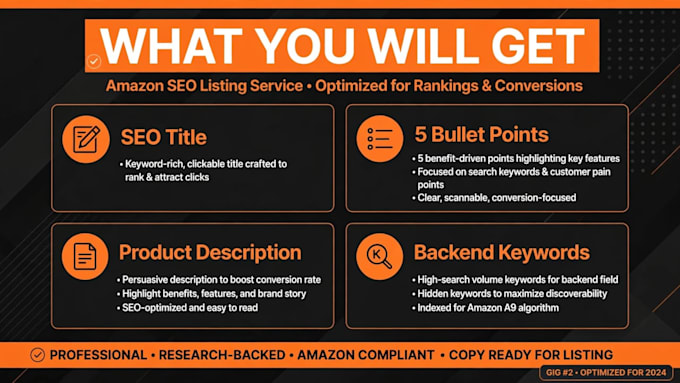 write SEO amazon product description for shopify store