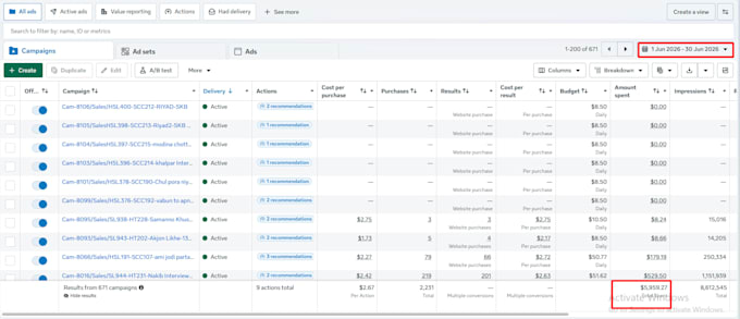 meta ads setup and management for ecommerce sales