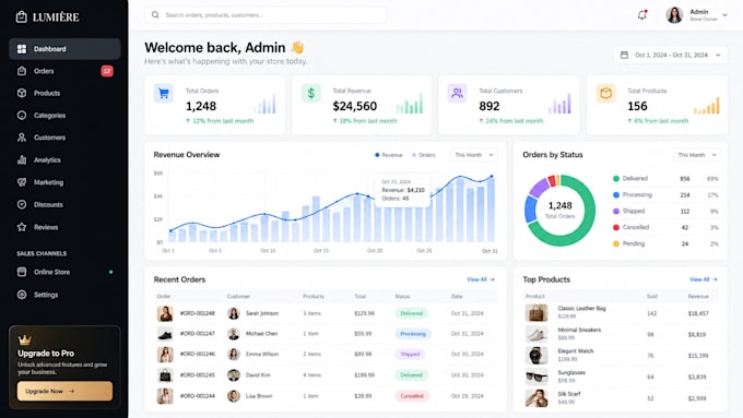 build a modern ecommerce website with react and supabase