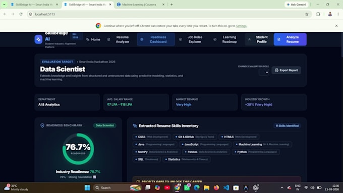 build python ai ml and data analysis projects