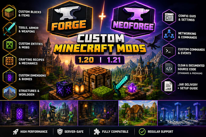 develop a custom minecraft mod for fabric forge neoforge or quilt