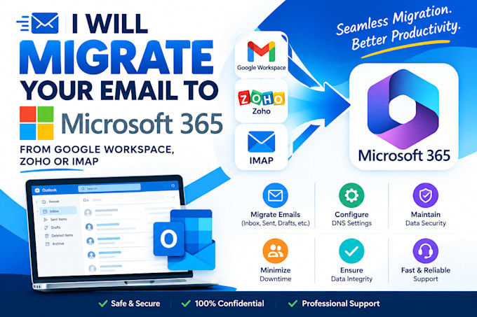 migrate your email from proton mail to goggle workspace or microsoft 365