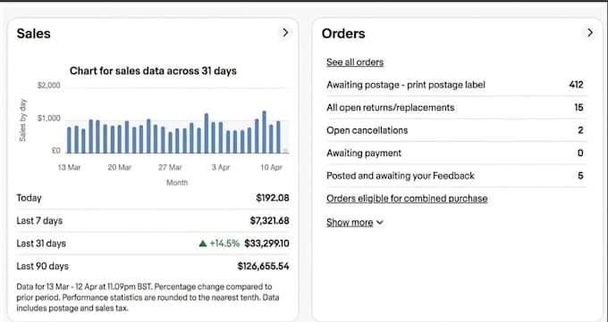 handle ebay product hunting, , orders and store management