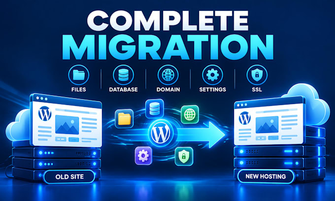 migrate wordpress website, handle wordpress migration