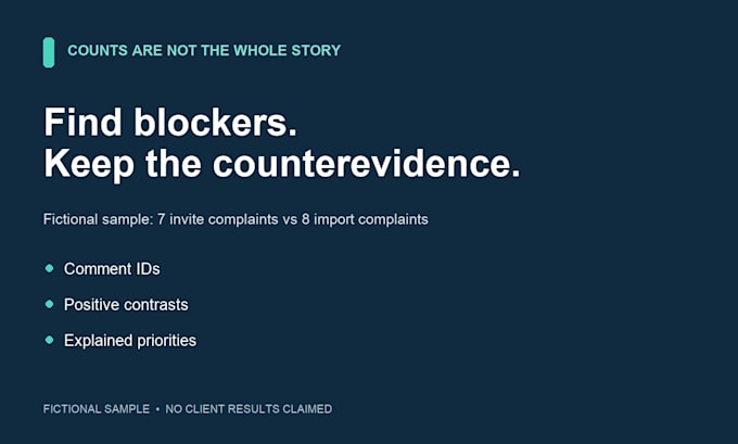 analyze saas onboarding feedback and prioritize improvement tests