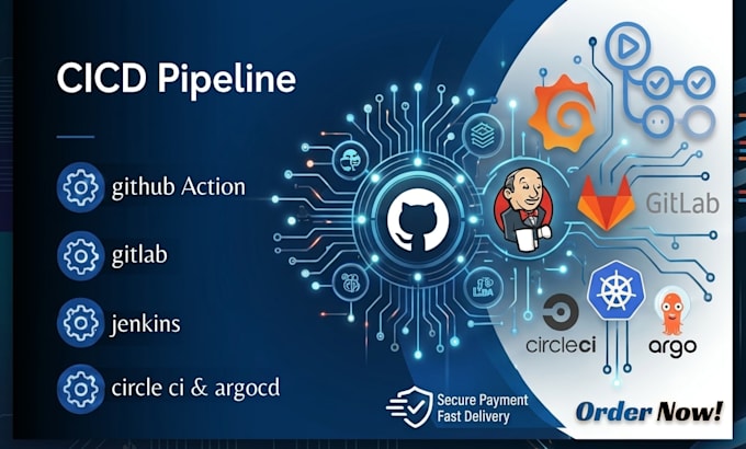 build or fix your cicd pipeline with github actions, jenkins and gitlab