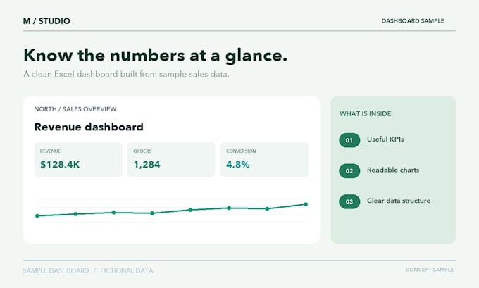 build custom excel dashboards