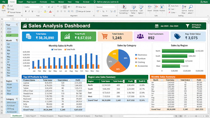 create excel pivot tables reports and data analysis