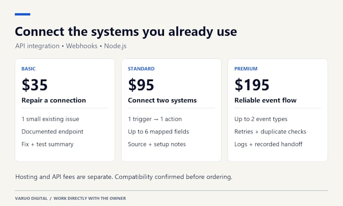 integrate apis and webhooks with your website or app
