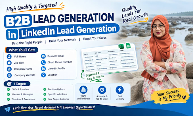 do b2b lead generation and linkedin lead generation