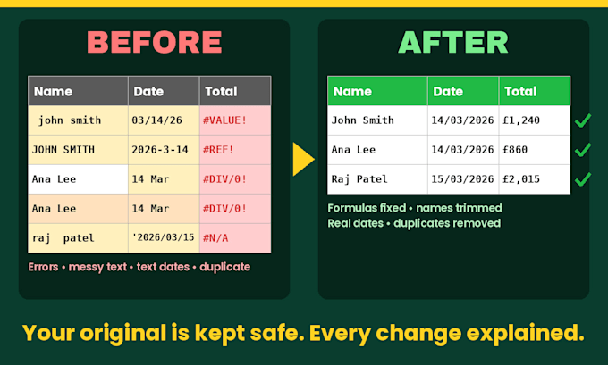 fix excel formulas, google sheets errors and clean messy spreadsheet data