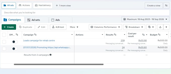 create meta ads and video creatives for your buisness
