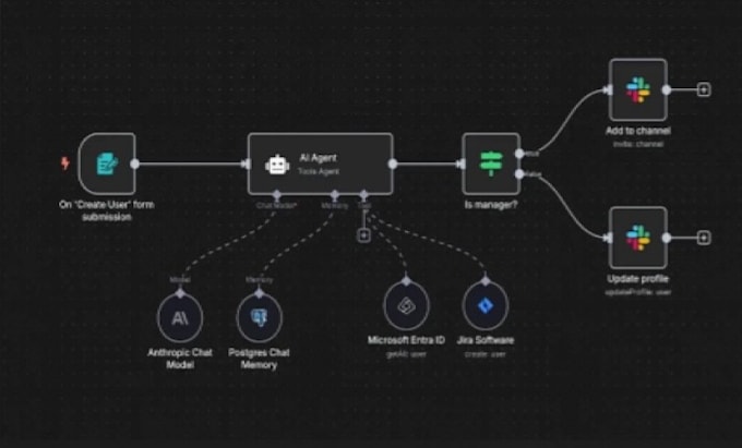 build an ai voice agent for lead generation and booking