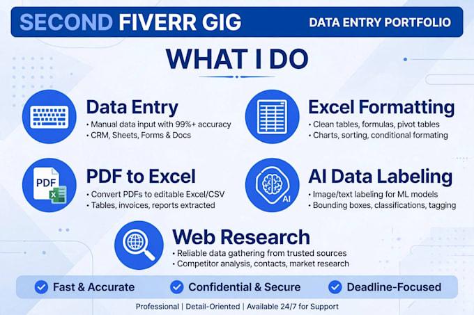 do accurate data entry, excel data cleaning and ai data labeling for your busine
