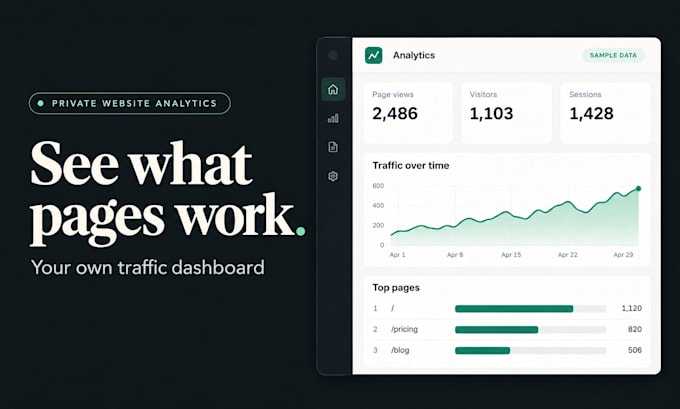 build a custom website traffic analytics dashboard