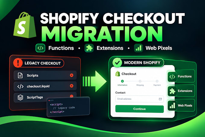 migrate shopify checkout to checkout extensibility, functions and pixels API