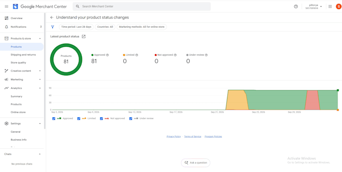fix google merchant center suspension and misrepresentation