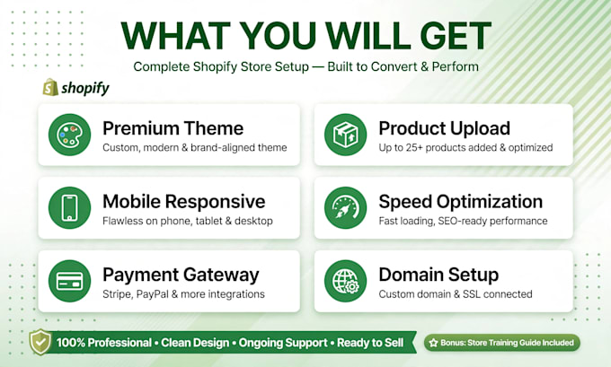 design a modern and responsive shopify store website