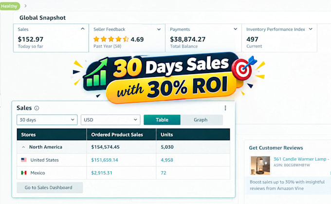 be your amazon fba wholesale virtual assistant for brand approval, amazon va