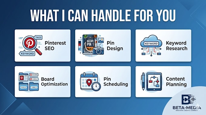 be your pinterest virtual assistant for SEO, pins and content management