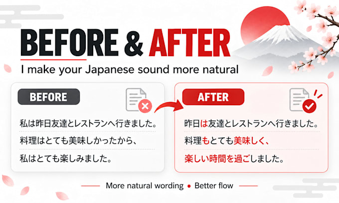 proofread and correct your japanese as a native speaker