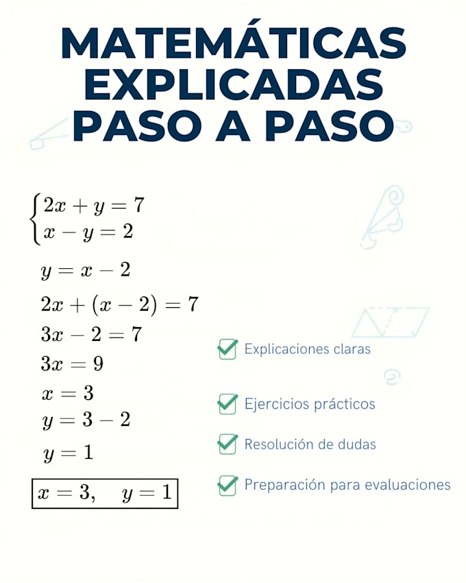 dar tutorías personalizadas de matemáticas en español