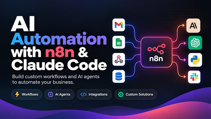 build n8n ai automation and business workflows using claude code