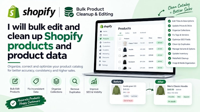 bulk edit and clean up shopify products and product data